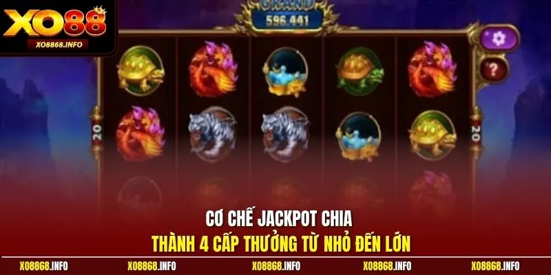 Cơ chế Jackpot chia thành 4 cấp thưởng từ nhỏ đến lớn