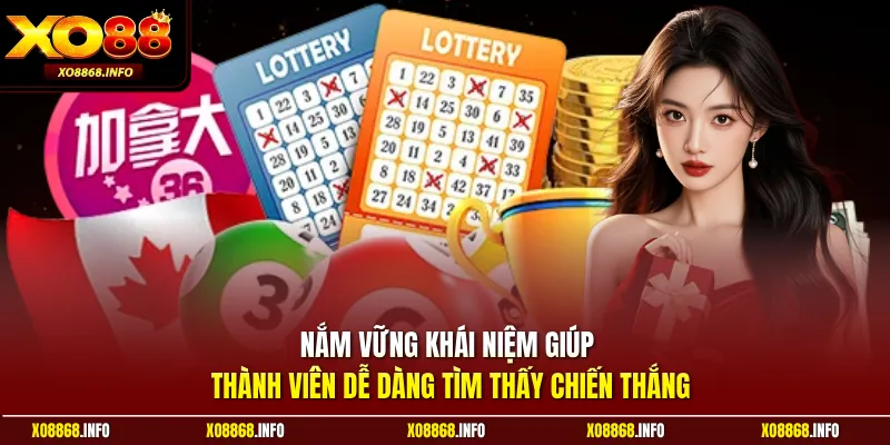 Nắm vững khái niệm giúp thành viên dễ dàng tìm thấy chiến thắng